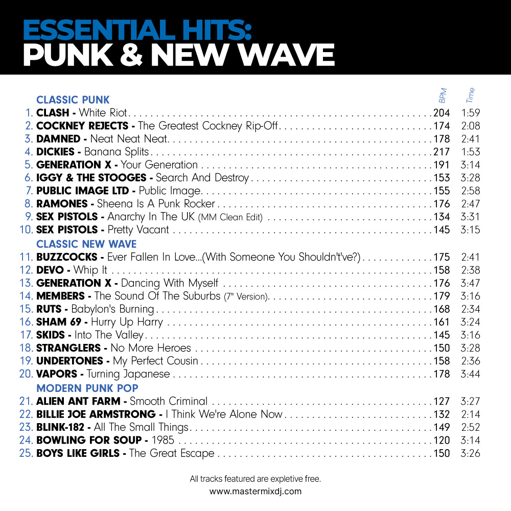 Essential Hits: Punk & New Wave - Mastermix